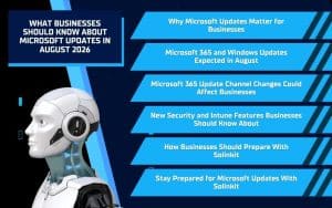 Infographic titled “What Businesses Should Know About Microsoft Updates in August 2026” with a robot image and key update topics listed in blue banners.